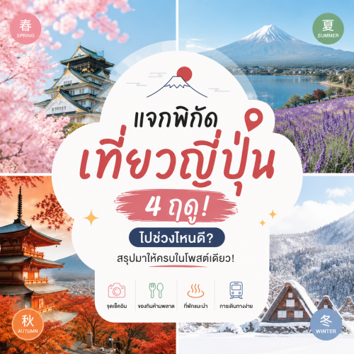 เที่ยวญี่ปุ่นช่วงไหนดี สรุปพิกัดเที่ยวญี่ปุ่น 4 ฤดูห้ามพลาด